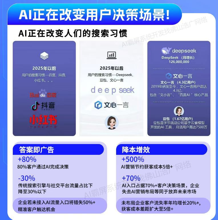 武汉【热搜】2025 geo搜索优化入门教程：助您轻松提升本地搜索排名【新手必看】【有哪些?】